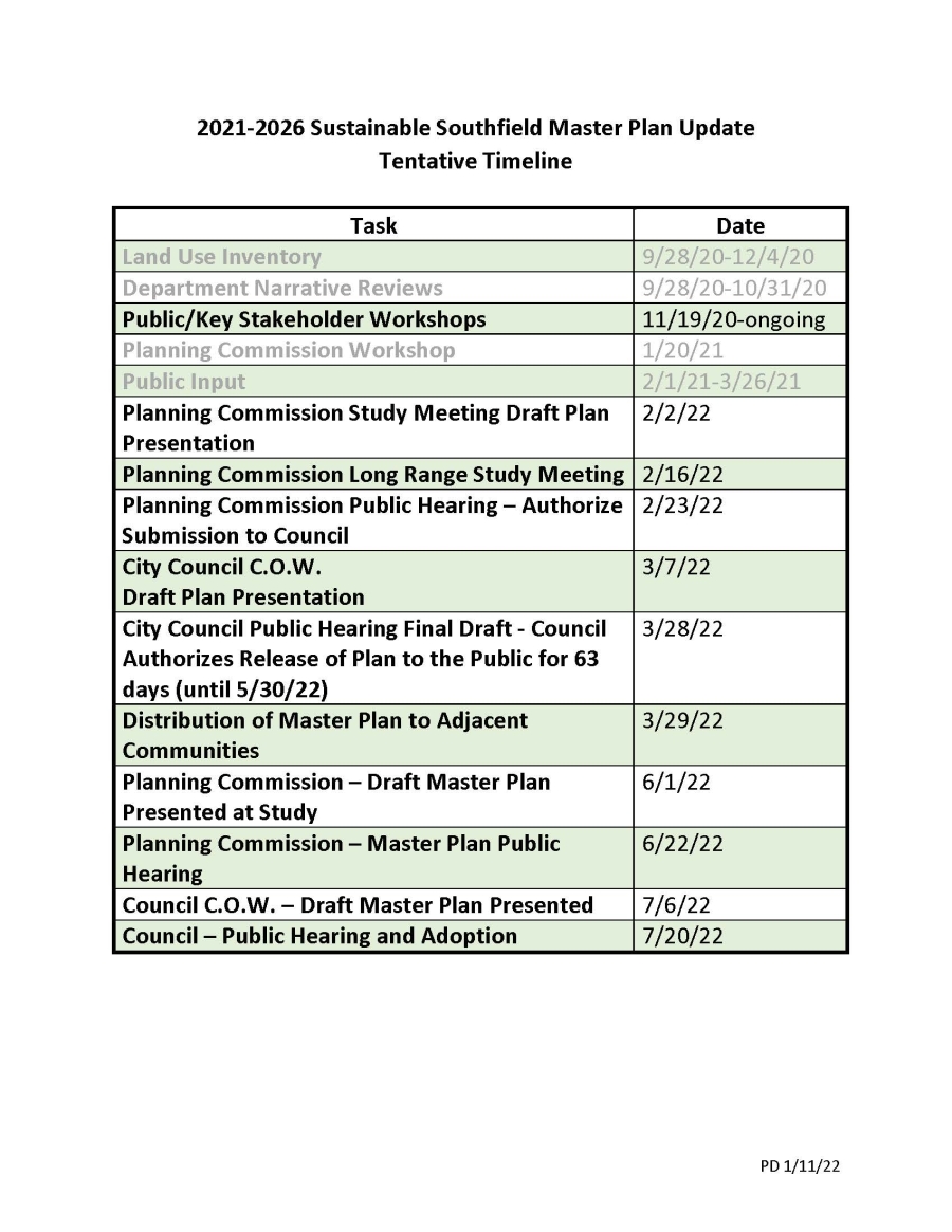 2021-2026 Master Plan Tentative Timeline Revised 1-11-22