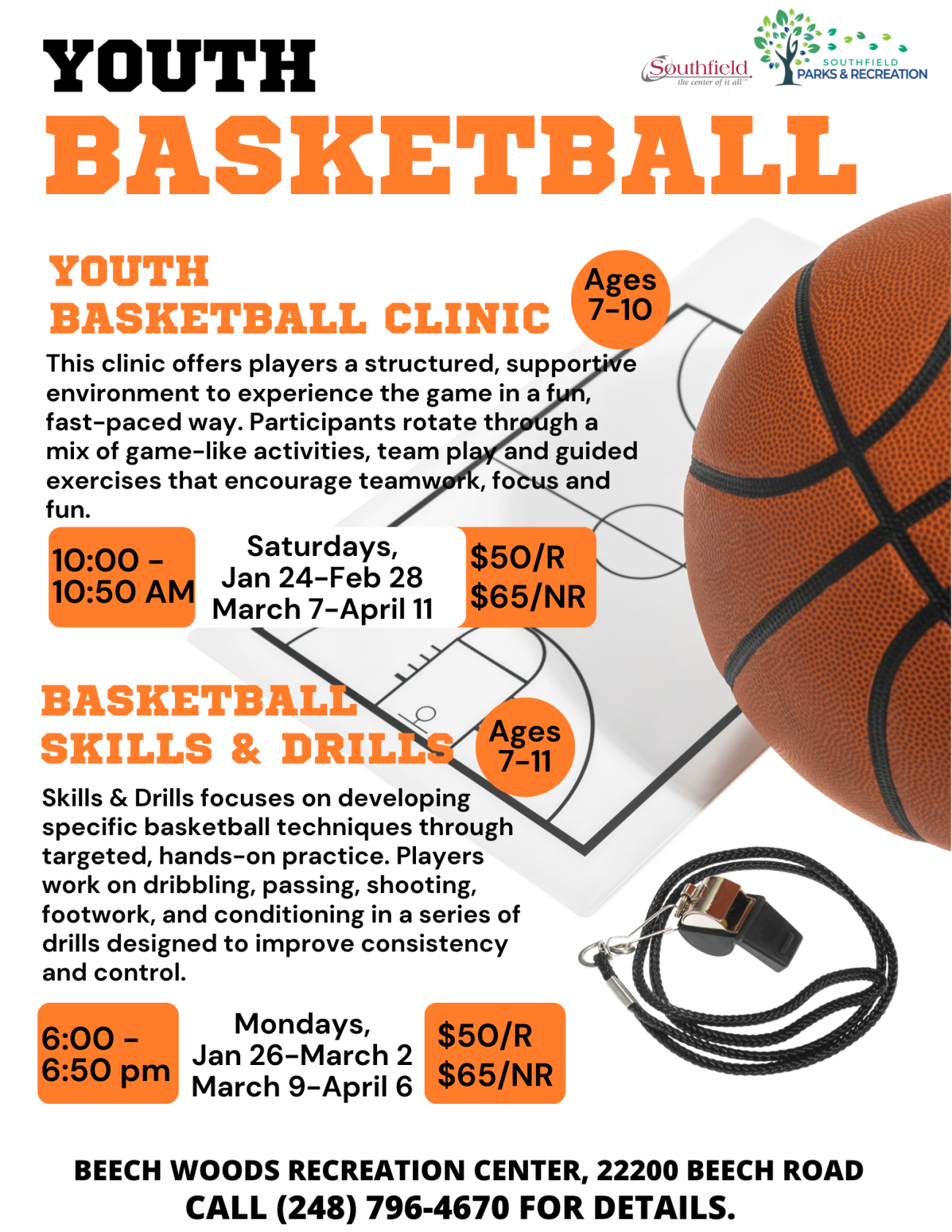 Informational graphic with a stock photo of a basketball, whistle and court diagram
